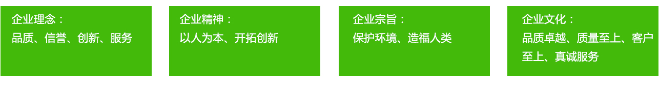 濰坊鴻陽環保水處理設備有限公司